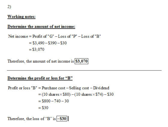 2) Working notes: Determine the amount of net income: Net income Profit of G - Loss of P - Loss of B = S3,490-$390-$30