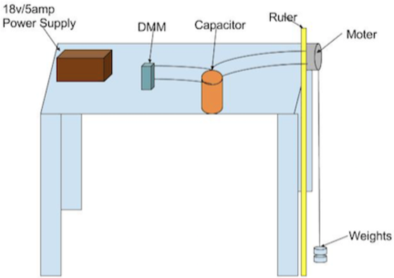 Hi, I had an experiment about electrical and mecha