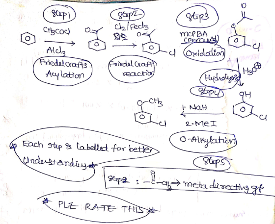 (stop) Step 2 Step3 or cla/Feds .. o Crocod Т . T Р ВА Cperailed Oxidation -4 Friedelcrafts) Acylation) Friedel Craft) reacti