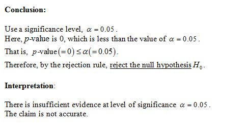 Conclusion: Use a significance level, a = 0.05. Here, p-value is 0, which is less than the value of a -0.05. That is, p-value