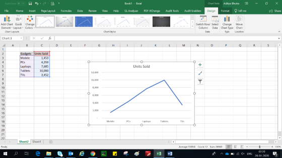 AutoSaveCH OS B : Book1 - Excel Chart Tools - X Aditya Bhutra Format tell me File Home Insert Page Layout Formulas Data Revie