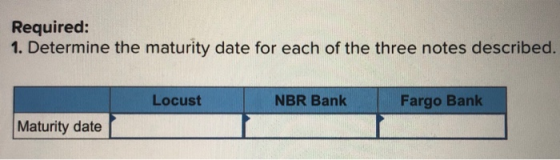 Required: 1. Determine the maturity date for each of the three notes described. Locust NBR Bank Fargo Bank Maturity date