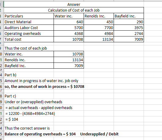 5 Particulars - Direct Material 5 Auditors Labor Cost 5 Operating overheads 7 Total cost Answer Calculation of Cost of each J