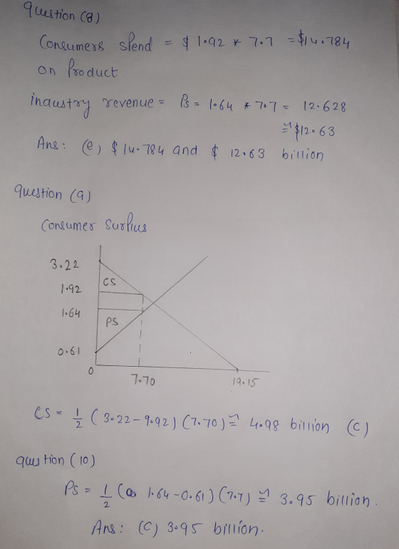 question (8) $ 1.92*707 = $14.784 Consumers spend on Product inaustry revenue = Ps= 1064*707= 12.628 $12.63 Ans: (e) $10.784