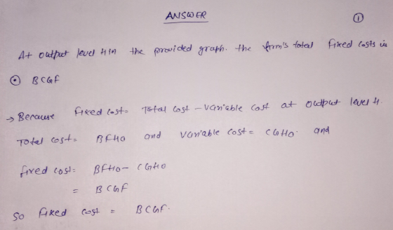 ANSWER At output level in the provided graph. the firms tate fixed costs is » BCGF cost at output levelt Because Total Cast