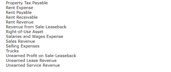 Property Tax Payable Rent Expense Rent Payable Rent Receivable Rent Revenue Revenue from Sale-Leaseback Right-of-Use Asset Sa