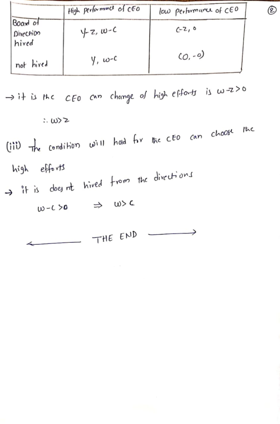 High performance of CEO low performance of CEO @ Board of Direction hired 4-z, w-c (-2, 0 co-o) not hired , -c it is the CEO