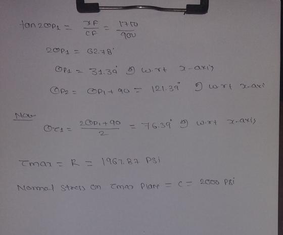 tan 2011 - 17to cf = you. 2024 = 62.78 Pa = 31. 30 6 wirt x-axig. OP2 = Opitao = 121.39 I wort x-axi MOL 2001+ 90 - 639 15 wo