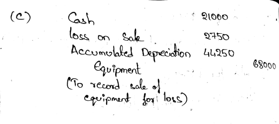 (C) -Cash ; 21000 loss on sale i 2750 Accumulated Depreciation 44250 Equipment is (To record sale equipment for loss). 68000