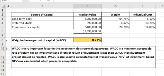 C D Source of Capital Long-term debt Preferred Stock Common stock equity Market value $900,000.00 $90,000.00 $400,000.00 $1,3