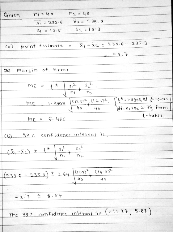 Given ni : 40 7 = 232.6 Si = 12.5 n2=40 X2= 235.3 S2 = 16.3 ca) point estimate = Ñ -2 : 232.6 - 235.3 - -27 (4) Margin of Err