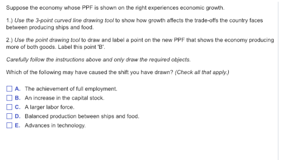 Suppose the economy whose PPF is shown on the right experiences economic growth. 1.) Use the 3-point curved line drawing tool to show how growth affects the trade-offs the country faces between producing ships and food. 2.) Use the point drawing tool to draw and label a point on the new PPF that shows the economy producing more of both goods. Label this point B Carefully follow the instructions above and only draw the required objects. Which of the following may have caused the shift you havedrawn? (Check all that apply.) A. The achievement of full employment. B. An increase in the capital stock. C. A larger labor force. D. Balanced production between ships and food. E. Advances in technology.