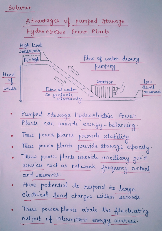 Solution Advantages of pumped stoscage Hydro electric Power Plants High Level reservour IPE=ogh Flow of water during pumping