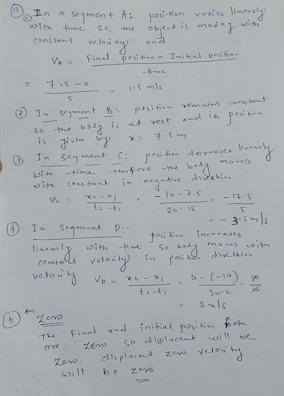 0 In a seqment A: position varies linearly with time so the object is moving with constant velouty and VA= Final position - I