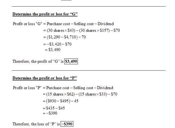Determine the profit or loss for G Profit or loss G Purchase cost -Selling cost - Dividend (30 shares x $43) - (30 shares