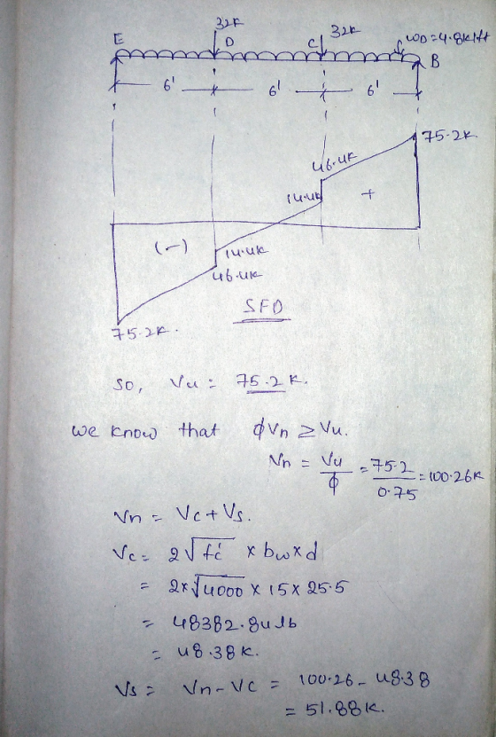 AAA 32k 32k WD=4.8kift mmmm B s & 6 7 75-2k. Ub.uk fuu (-) Tuink 46 -- SFD 75 . so, Vu= 75.2k. we know that dvna Vu. Vn = Vu