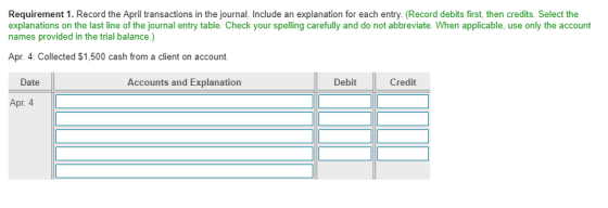 Requirement 1. Record the April transactions in the journal. Include an explanation for each entry. (Record debits first, then credits. Select the explanations on the last line of the journal entry table. Check your spelling carefully and do not abbreviate. When applicable, use only the account names provided in the trial balance.) Apr. 4: Collected $1,500 cash from a client on account. Debit Credit Date Accounts and Explanation Apr. 4