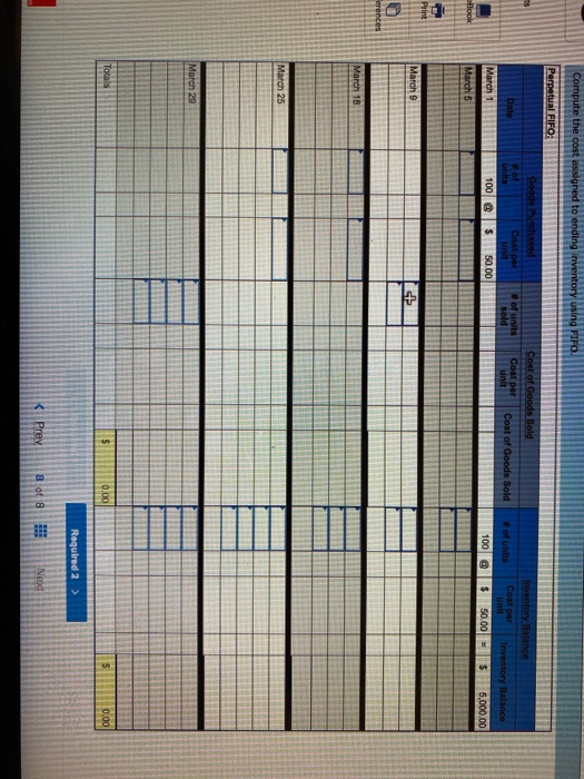 Compute the cost assigned to ending inventory using FIFO. Perpetual FIFO Goods Purchased #of Cont par unt 100 @ $ 50.00 Date