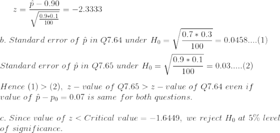 z=\frac{\hat{p}-0.90}{\sqrt{\frac{0.9*0.1}{100}}}=-2.3333\\\\ b.~Standard~error~of~\hat{p}~in~Q7.64~under~H_0=\sqrt{\frac{0.7*0.3}{100}}=0.0458....(1)\\\\ Standard~error~of~\hat{p}~in~Q7.65~under~H_0=\sqrt{\frac{0.9*0.1}{100}}=0.03.....(2)\\\\ Hence~(1)>(2),~z-value~of~Q7.65>z-value~of~Q7.64~even~if\\ value~of~\hat{p}-p_0=0.07~is~same~for~both~questions.\\\\ c.~Since~value~of~z<Critical~value=-1.6449,~we~reject~H_0~at~5\%~level\\ of~significance.