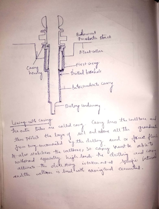 Boloweet Presentu stack 7 T H float colla - First casing Casing Drilled boarsehole Caning L e Interaudirate coming is audiate