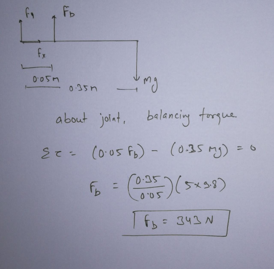 0.05m 0.35m Posim 0.35h Img about joint, balancing torque. Ece Co-os fb) - (0-35 mg) = 0 Fo=6005) (5238) Toy = 343N