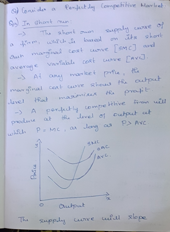 al Consider a perfectly Competitive Marleet. Sal. In short nun: -) The short oun supply curre of a ham, which u based on its