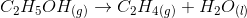 C2H5OH) + C2H4(9) + H,00
