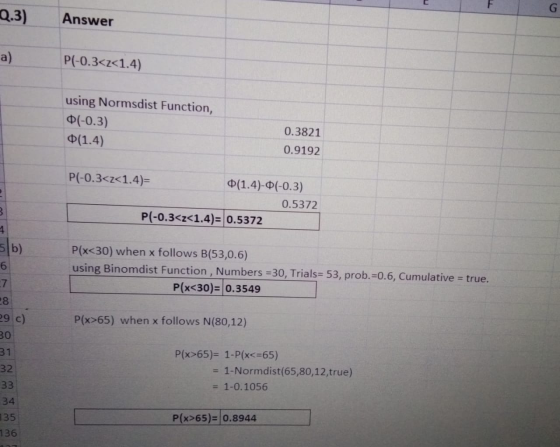 Q.3) Answer a) P(-0.3<z<1.4) using Normsdist Function, 0(-0.3) (1.4) 0.3821 0.9192 P(-0.3<z<1.4) 0(1.4)-0(-0.3) 0.5372 P(-0.3