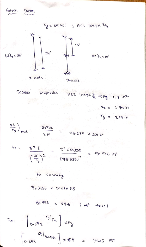 Given Data = 65 iksi SHSS 10x8x 3/4. KL)x=20 Akra KL/4=10 x-axis yaraxis Section properties ASS 10x8x36 => Ag= 11.8 in2 r = 3