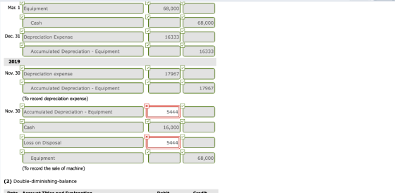 Mar. 1 Equipment 68,000 68,000 Cash Dec. 31 Depreciation Expense 16333 Accumulated Depreciation Equipment 16333 2019 Nov. 30