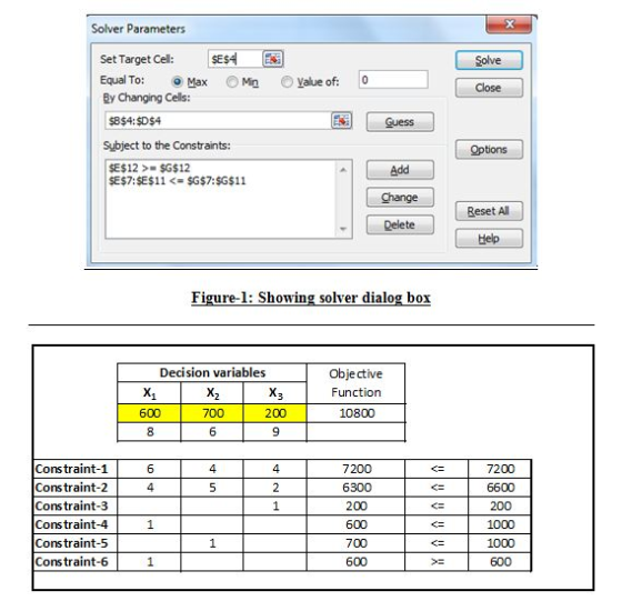Solver Parameters Set Target Cell E Equal To Max Mn Yalue of: 0 Ey Changing Cells: Guess Subject to the Constraints: SE$12 $G