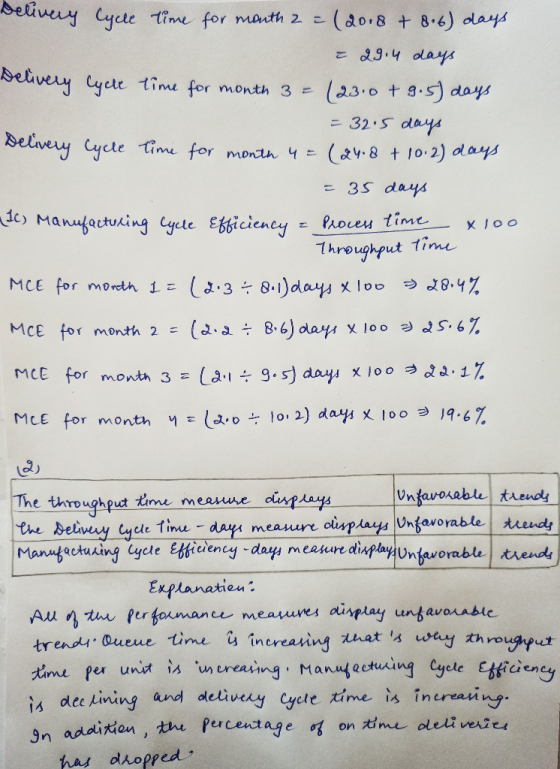 Delivery Cycle time for month 2 = (2018 + 8.6) days e 29.4 days Delivery Cycle time for month 3 = 123.0 + 9.5) days = 32.5 da