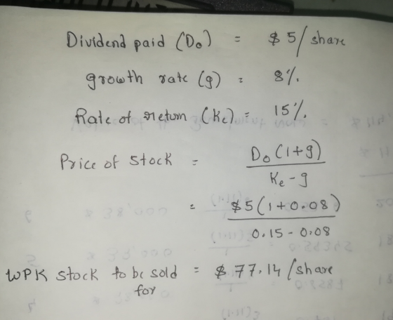 Dividens paid (D5 shave ale Price of stock Ke- $5108) 0 15 0 08 top stock to be sold ะ 온 77, 14 /share foy