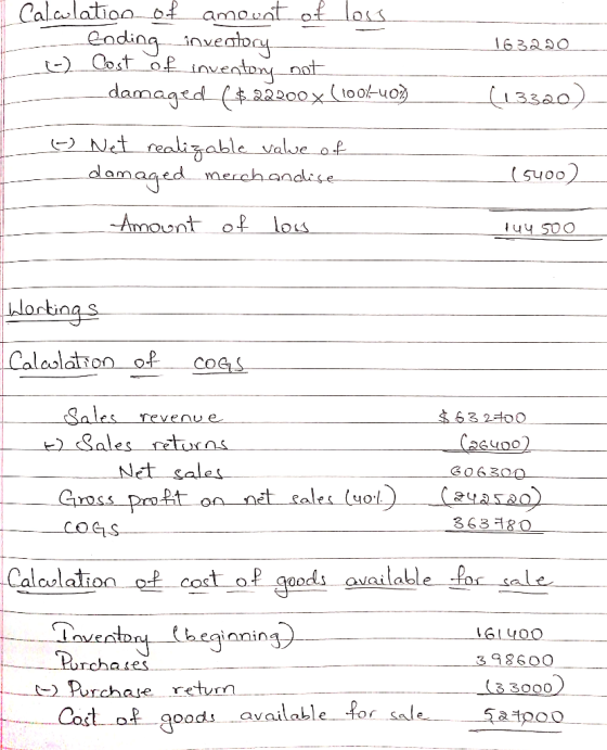 163220 Calculatioo of amount of loss Ending investory 2 Cost of inventory not _damaged ( $ 22200x (100%-40) (13320) (-) Net r