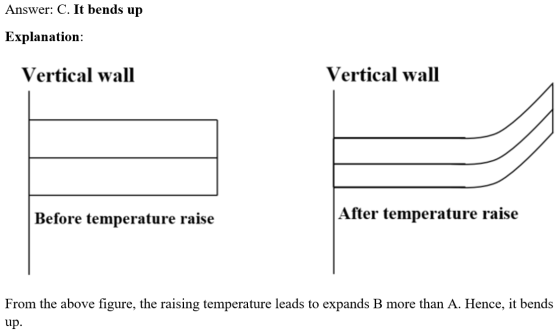 Answer: C. It bends up Explanation: Vertical wall Vertical wall Before temperature raise After temperature raise From the abo