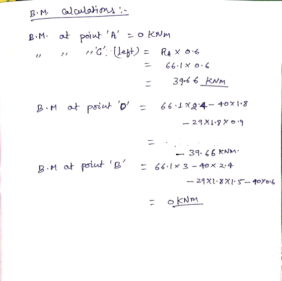 B.M. Calculations in B.M. at point A =O KNM LG: left) = RA X ot 11 = 66.18 0.6 39.66 KNM B.M at point o 66.1x24 - 40x1