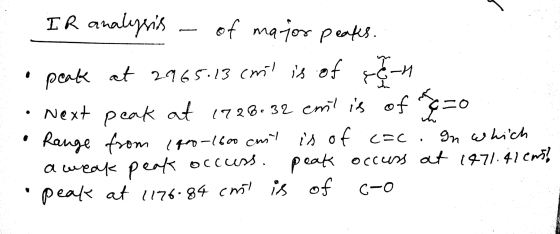 IR analysis - of major peaks. • peak at 2965.13 cmt is of een Next peak at 1726.32 ent is of ag=0 Range from 1900-1600 cuit i
