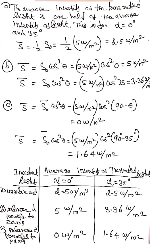 The average intentity of the boarsmitted lisht is one half of the averge intensity of light. This is for d=0° and 35° S = $=