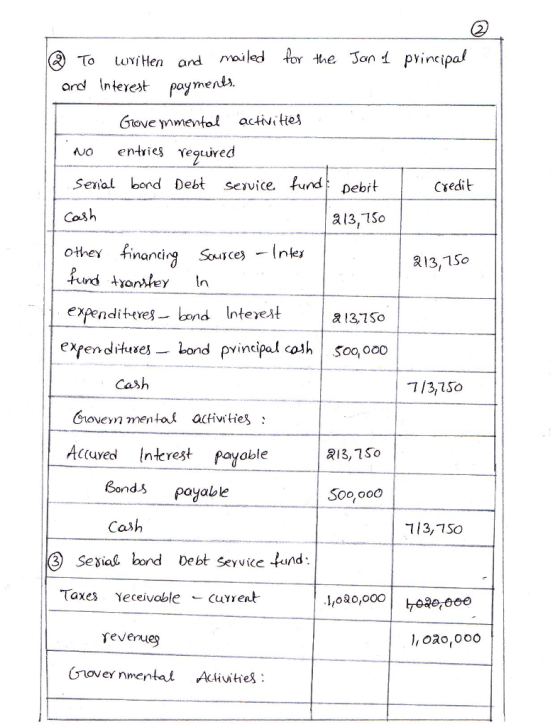 mailed or the on pincipal for To lUY/Hen and ard Inierest payment Gove ymental activi te No en-tries fequired Seval bond Debt
