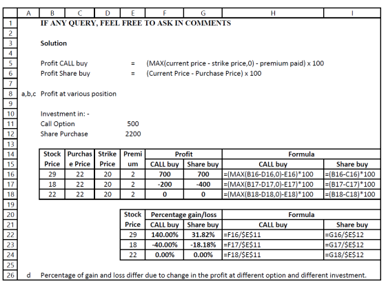 H I B C D E F G IF ANY QUERY, FEEL FREE TO ASK IN COMMENTS Solution Profit CALL buy Profit Share buy (MAX(current price - str