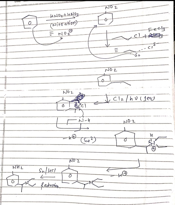 Den NO2 LO HN102UHN03 (Nitration) E NO -Fect Cl +4213 cis St NO2 NO2 J Cl2lho (Lea) O BOC) N-4 NO2 4 (SM2) fizə No2 NH2 Sulhe