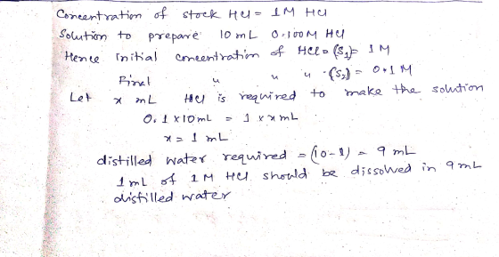 Concentratim of stoek Hu= 1M HU Soution to Prерare Cmeentratim f HUD (s, IM Hente nitial Pine make the soution Let is reqnire