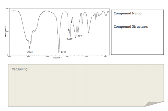 Compound Name: Compound Structure: 2973 V 1714 AVENIERI Reasoning: