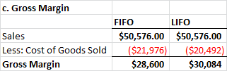 c. Gross Margin Sales Less: Cost of Goods Sold Gross Margin FIFO LIFO $50,576.00 $50,576.00 ($21,976) ($20,492) $28,600 $30,0