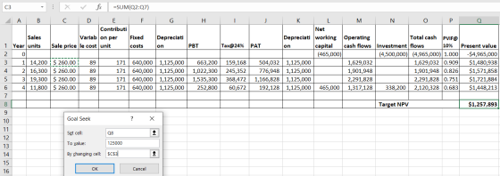 c3 A B G H I J : X V fix =SUM(Q2:07) C D E F Contributi Variab on per Fixed Sale price le cost unit costs Depreciati on PBT T
