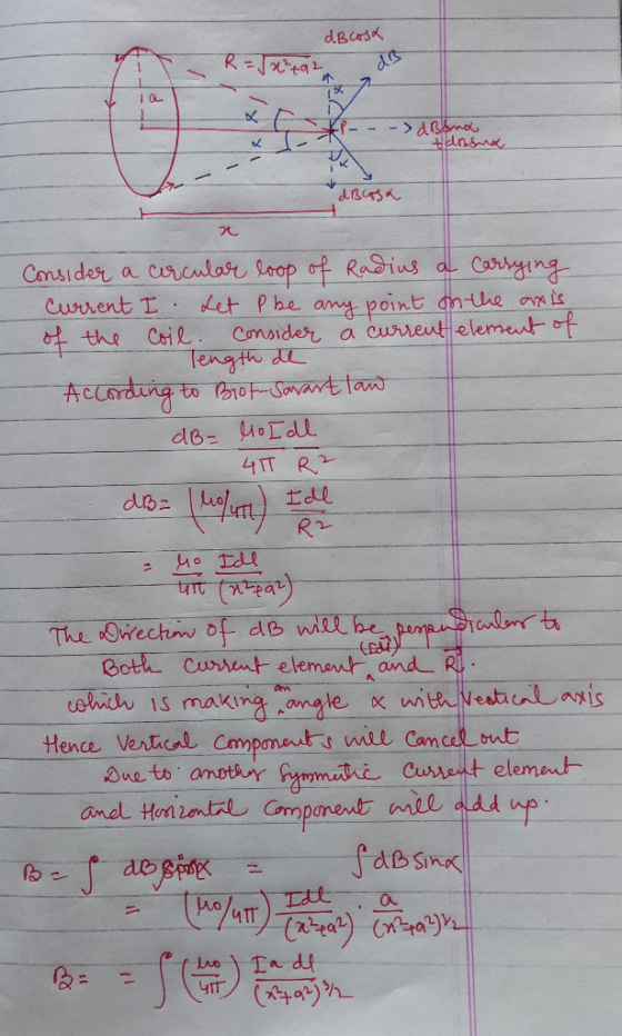dBoost R = Jahr - - -> dBona #drona dBorsa Consider a circular loop of Radius a carrying Current I Let P e any point on the a