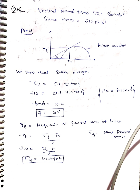 Clue Vertical Normal Stress Tu = 300knila 2 Shaun Stross 210 kolme Pastaj failure onvelop om to know that Showr Strougth TH=