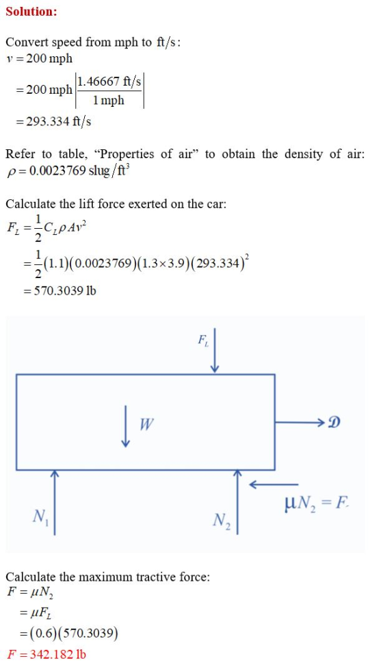Solution: Convert speed from mph to ft/s: v = 200 mph 1466 = 200 mp 1 mph = 293.334 ft/s = 200 mph 1.46667 ft/s Refer to tabl