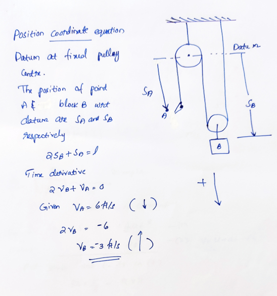 Position Coordinate equation Datum at fixed pullay Datum Centre. The position of point SA block B wrt Se datum are SA and SB