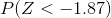 P(Z < -1.87)